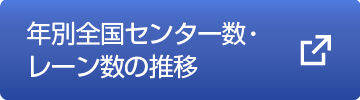 年別全国センター数・レーン数の推移