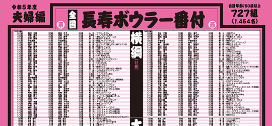 令和5年　全国長寿ボウラー番付　夫婦編