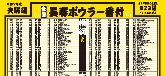 令和7年　全国長寿ボウラー番付　夫婦編