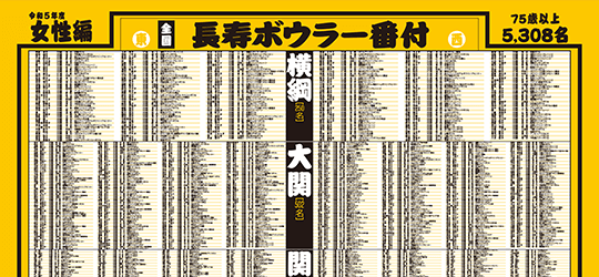 令和5年　全国長寿ボウラー番付　女性編