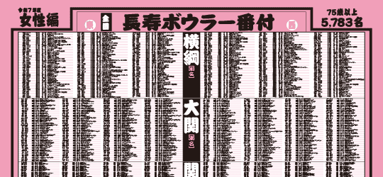 PDFリンク：令和7年　長寿ボウラー番付　女性編