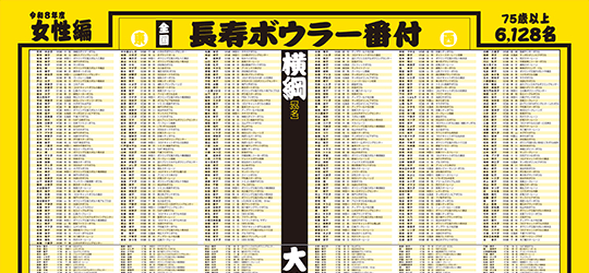 PDFリンク：令和8年　長寿ボウラー番付　女性編